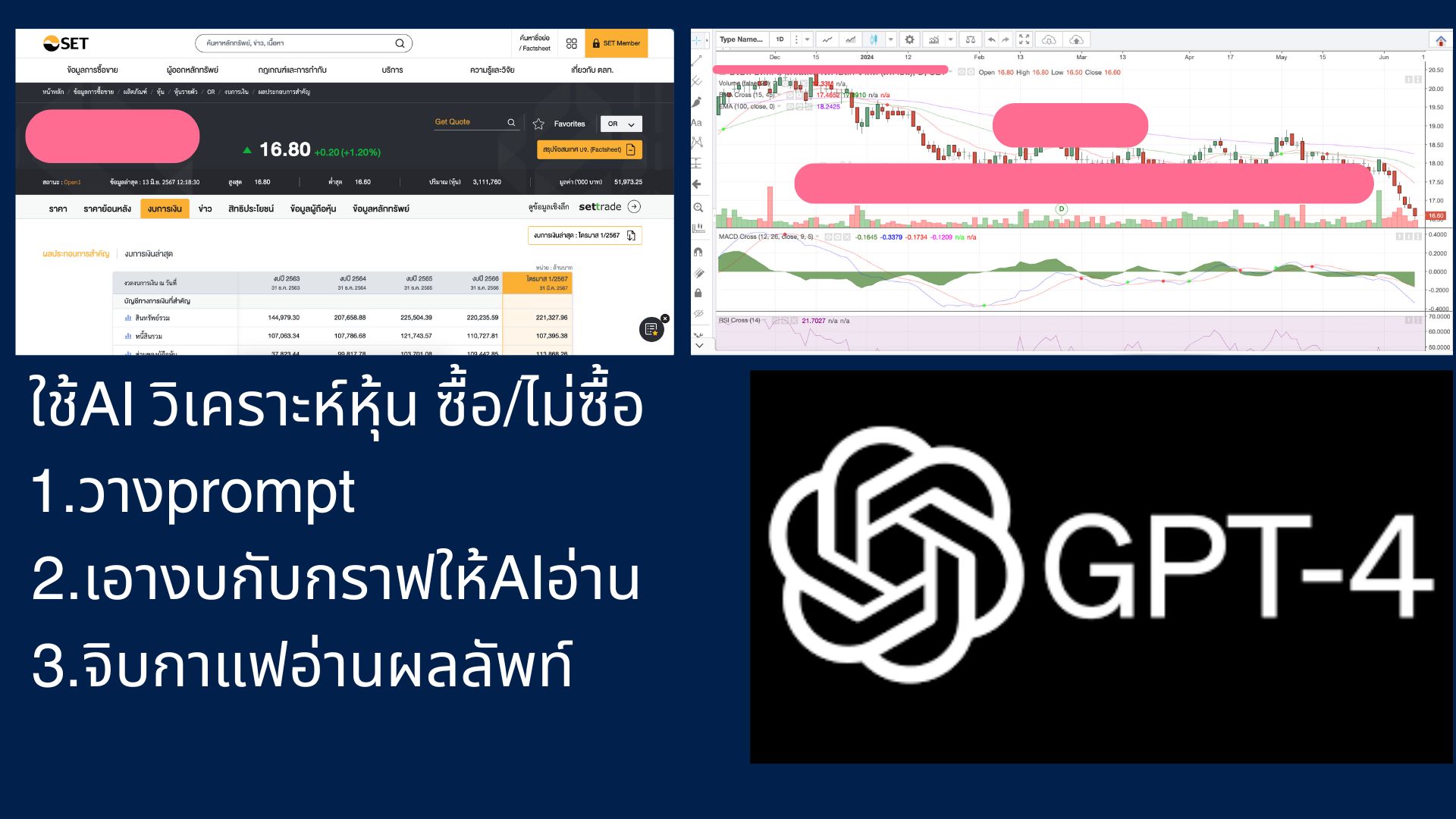 ใช้ GPT4o วิเคราะห์หุ้น บอกตรงๆไม่อ้อมค้อม ซื้อ/ไม่ซื้อ